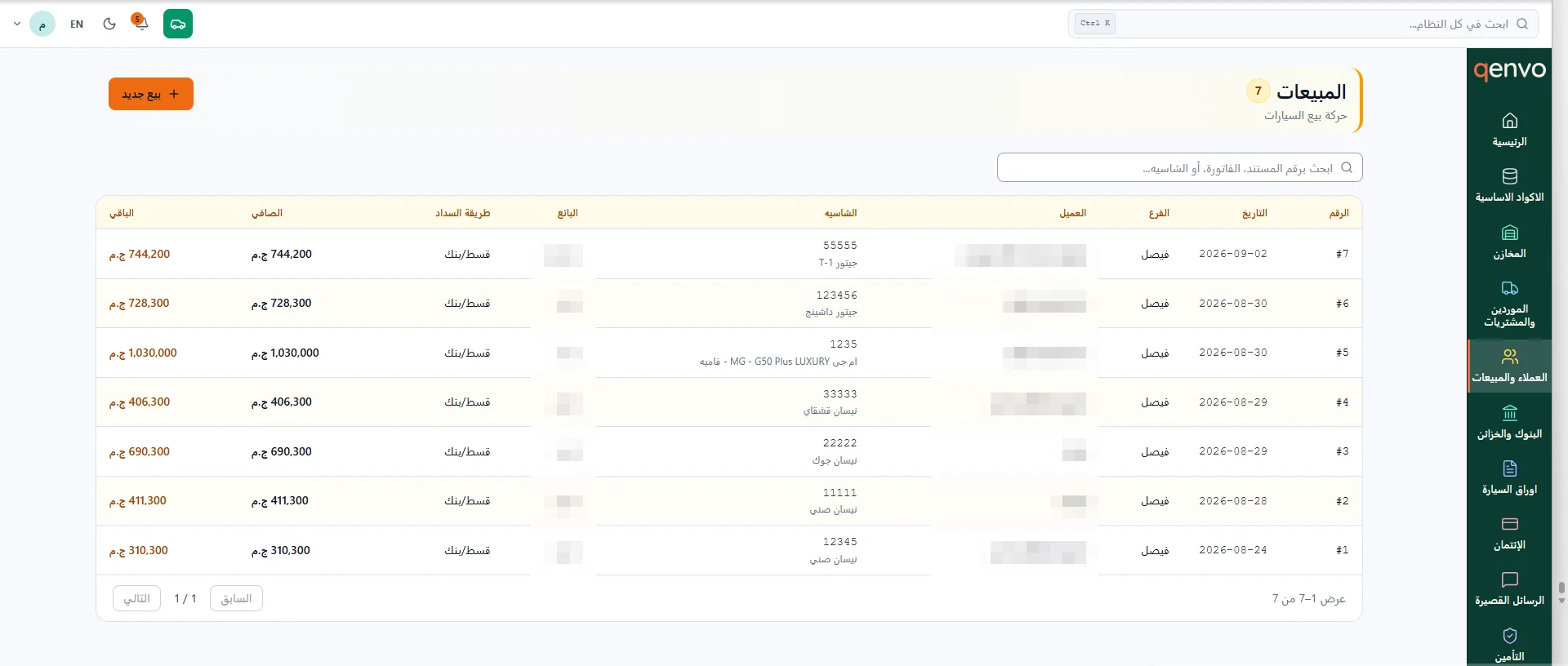 حركة المبيعات في Qenvo Cars