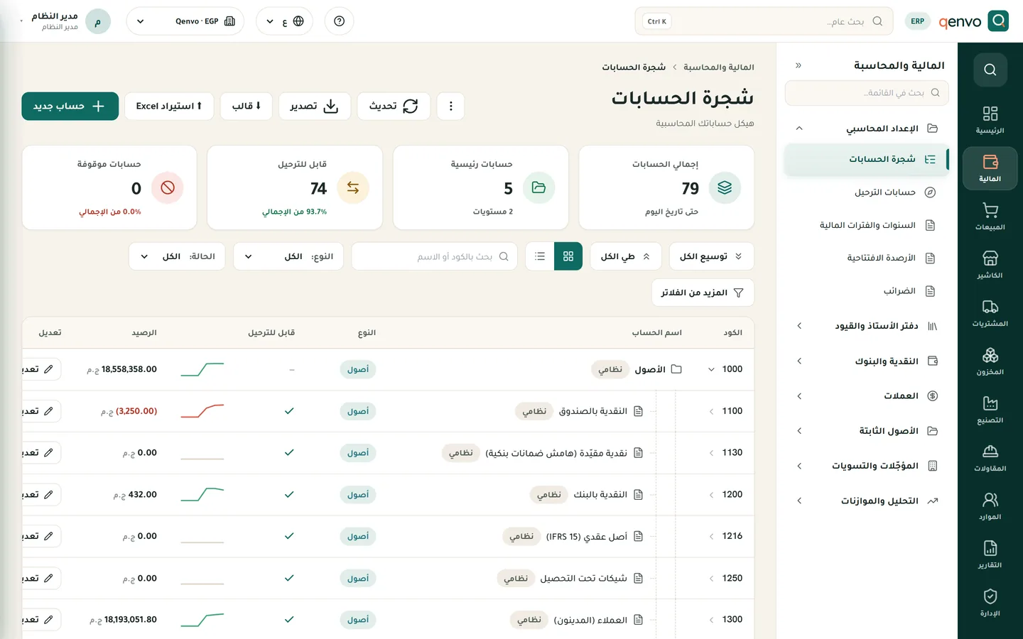 شجرة الحسابات في Qenvo ERP