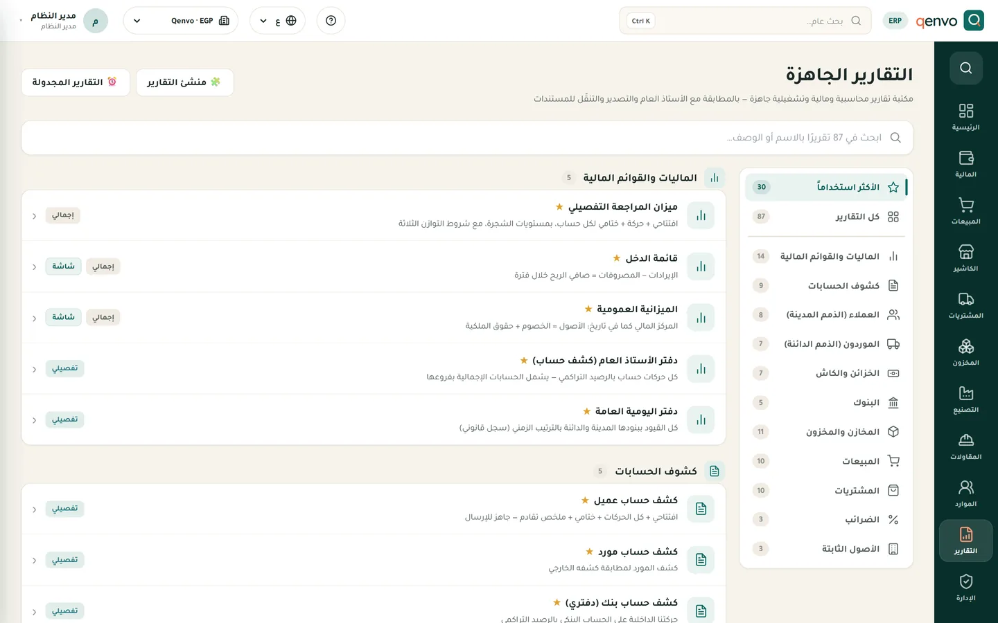 مكتبة التقارير الجاهزة